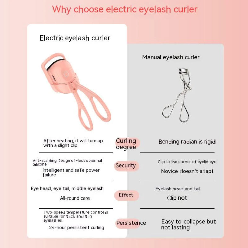 Portable Electric Heated Eyelash Curler Comb by HitMyNeed