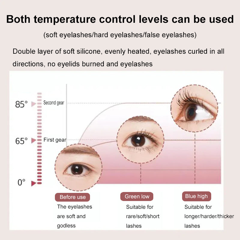 Portable Electric Heated Eyelash Curler Comb by HitMyNeed
