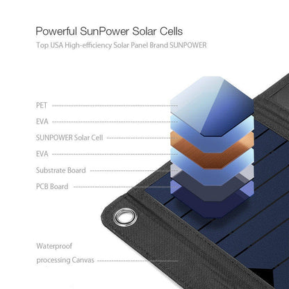 Portable Foldable 28W Solar Charger with USB Ports by HitMyNeed