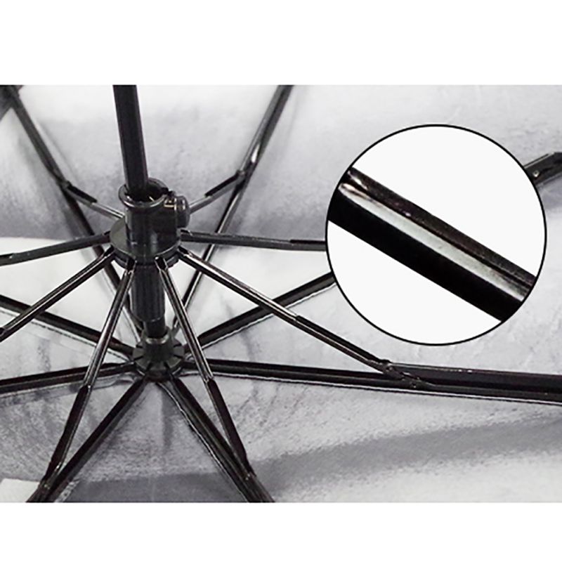 Portable Folding Middle Finger Umbrella by HitMyNeed