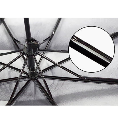 Portable Folding Middle Finger Umbrella by HitMyNeed