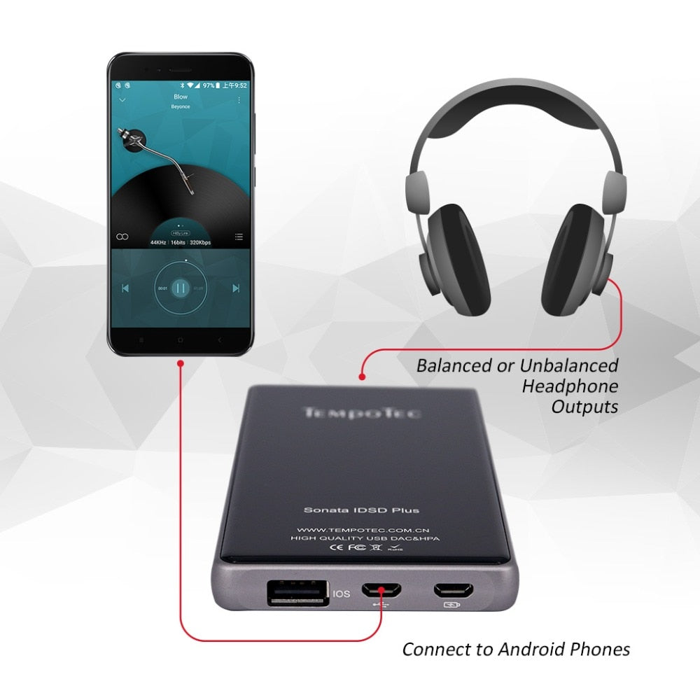 Portable Headphone Amplifier for iOS, Android & PC by HitMyNeed