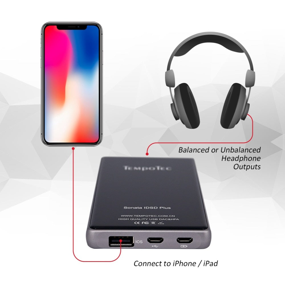 Portable Headphone Amplifier for iOS, Android & PC by HitMyNeed