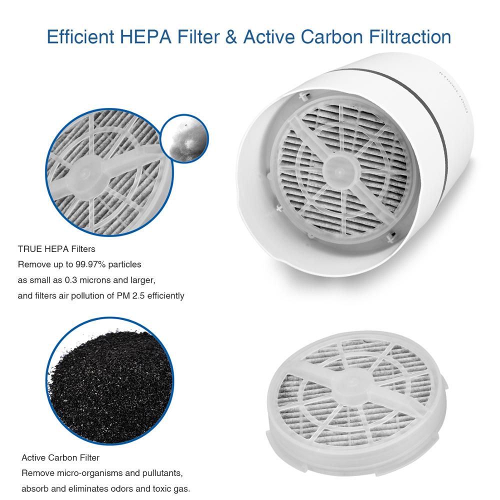 Portable HEPA Air Purifier with Night Light by HitMyNeed