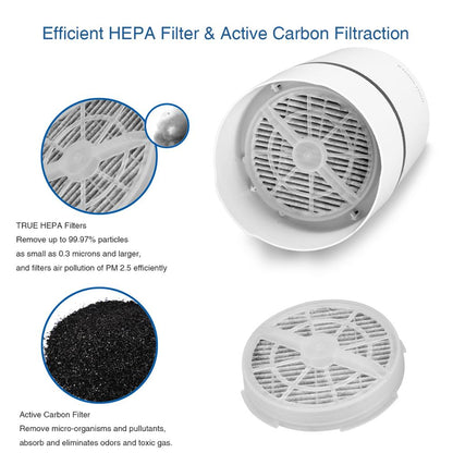 Portable HEPA Air Purifier with Night Light by HitMyNeed