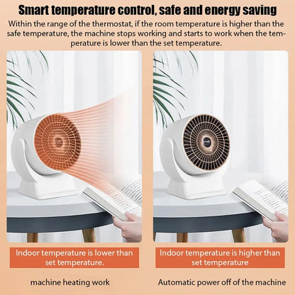 Portable Low-Noise Electric Desktop Heater 650W by HitMyNeed