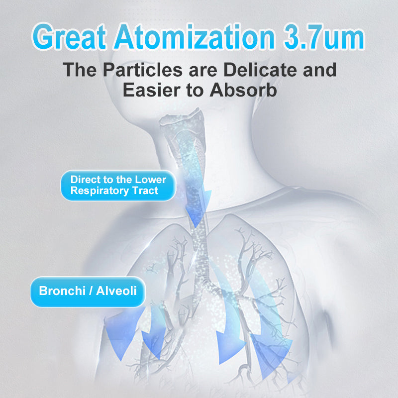Portable Mesh Nebulizer Inhaler for Adults & Kids by HitMyNeed