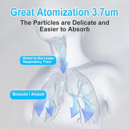 Portable Mesh Nebulizer Inhaler for Adults & Kids by HitMyNeed
