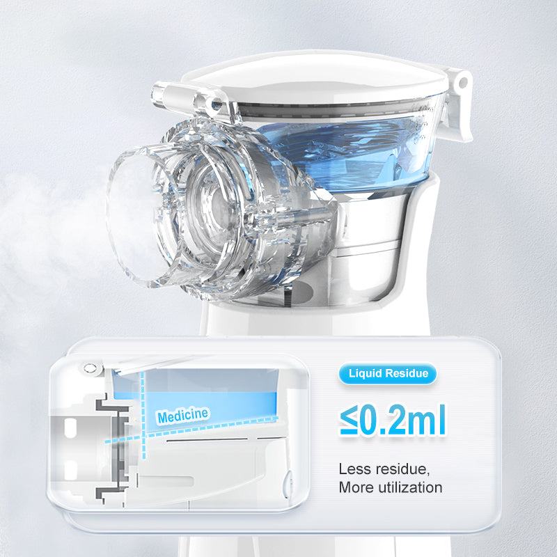 Portable Mesh Nebulizer Inhaler for Adults & Kids by HitMyNeed