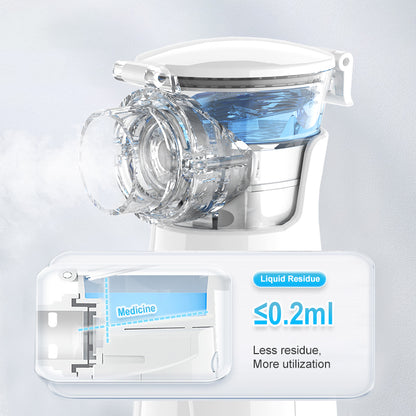 Portable Mesh Nebulizer Inhaler for Adults & Kids by HitMyNeed