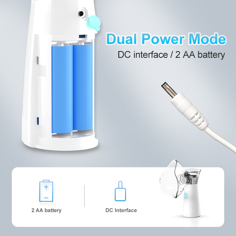 Portable Mesh Nebulizer Inhaler for Adults & Kids by HitMyNeed
