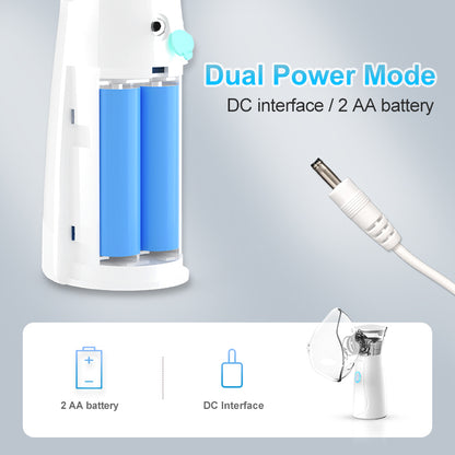 Portable Mesh Nebulizer Inhaler for Adults & Kids by HitMyNeed