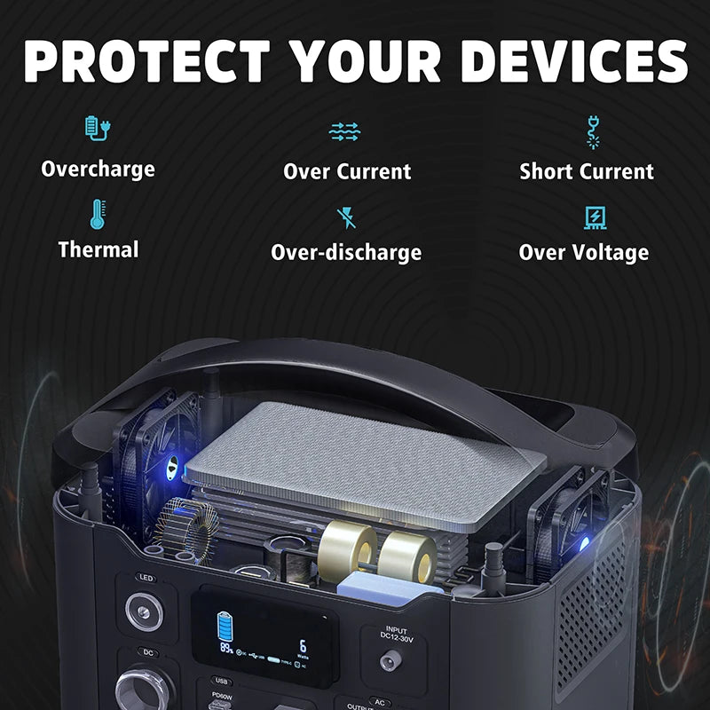Portable Power Station 626Wh 600W Solar Generator by HitMyNeed