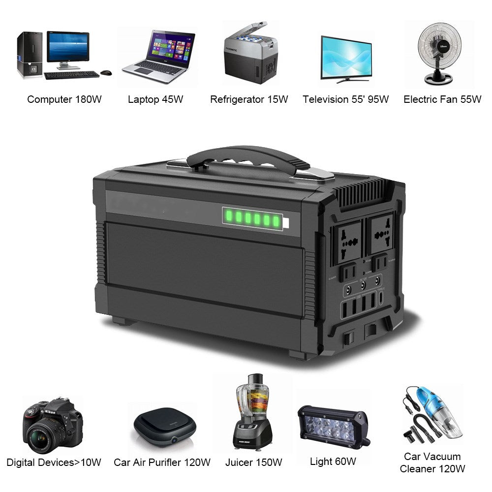 Portable Power Station with Multi USB & AC Outputs by HitMyNeed