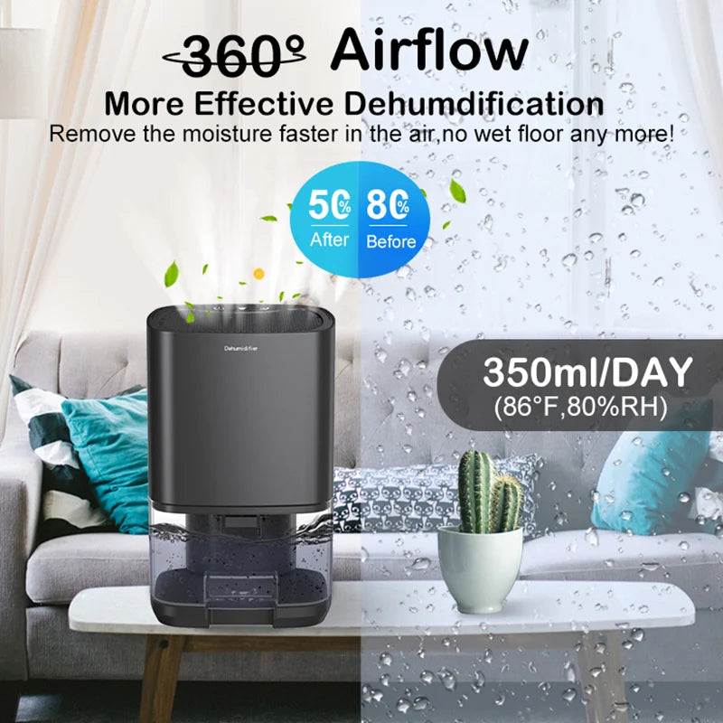 Portable Quiet Air Dehumidifier for Home & Office by HitMyNeed