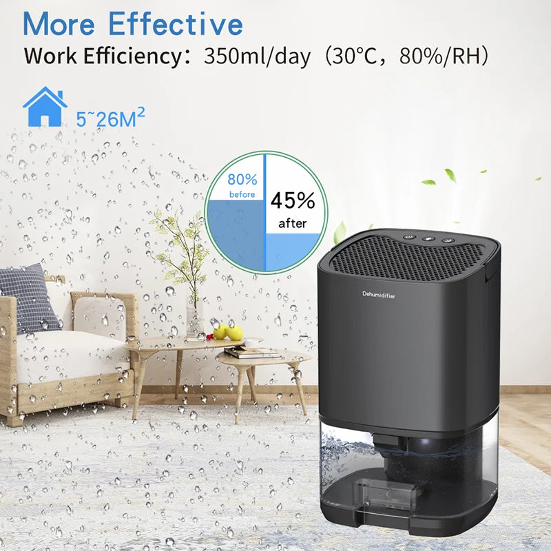 Portable Quiet Air Dehumidifier for Home & Office by HitMyNeed