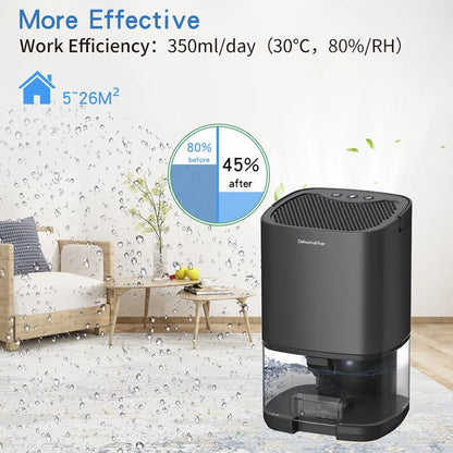 Portable Quiet Air Dehumidifier for Home & Office by HitMyNeed