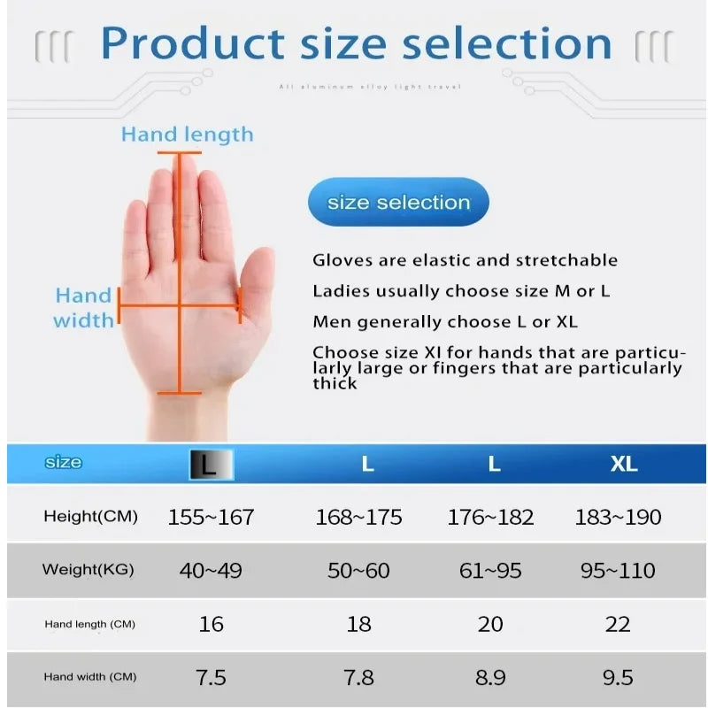 Portable Rehabilitation Robot Gloves for Hand Recovery by HitMyNeed