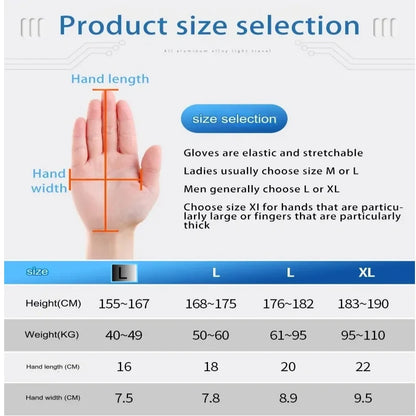 Portable Rehabilitation Robot Gloves for Hand Recovery by HitMyNeed