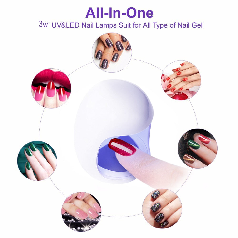 Portable Single-Finger UV LED Nail Dryer Lamp by HitMyNeed