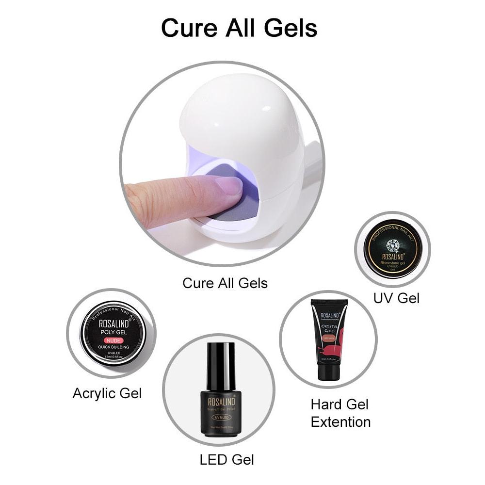 Portable Single-Finger UV LED Nail Dryer Lamp by HitMyNeed