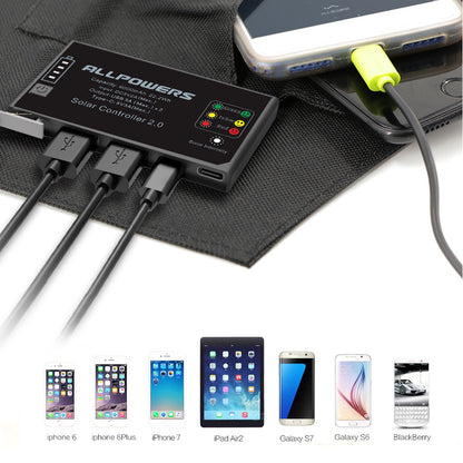Portable Solar Panel Power Bank with USB & Type‑C by HitMyNeed