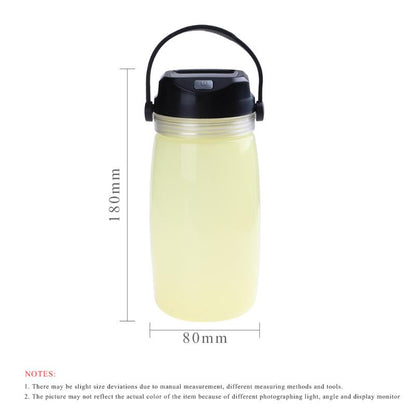 Portable Solar Powered Luminous Water Bottle Lamp by HitMyNeed