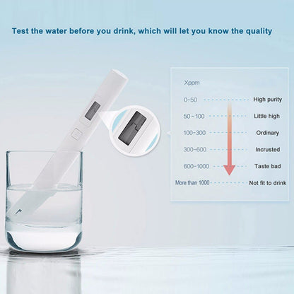 Portable TDS Tester Pen Water Quality Meter by HitMyNeed