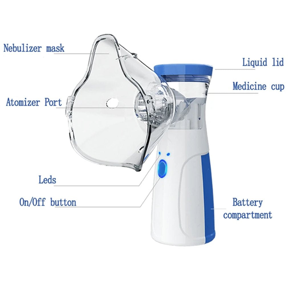 Portable Ultrasonic Handheld Nebulizer for All Ages by HitMyNeed
