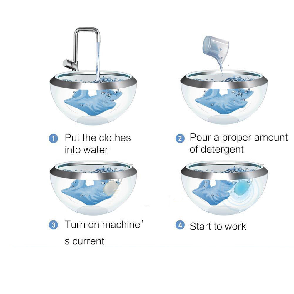 Portable Ultrasonic Mini Washer & Multi-Purpose Cleaner by HitMyNeed