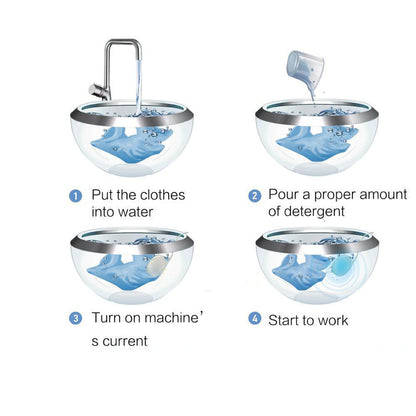 Portable Ultrasonic Mini Washer & Multi-Purpose Cleaner by HitMyNeed