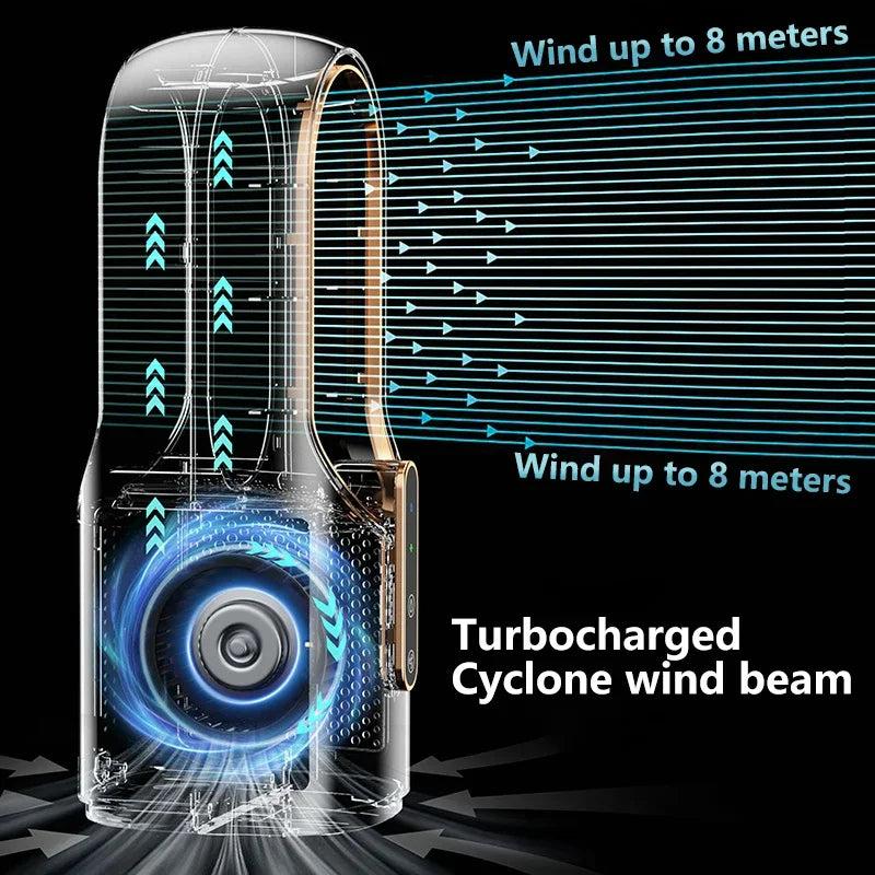 Portable USB Mini Air Cooler Fan with Humidifier by HitMyNeed