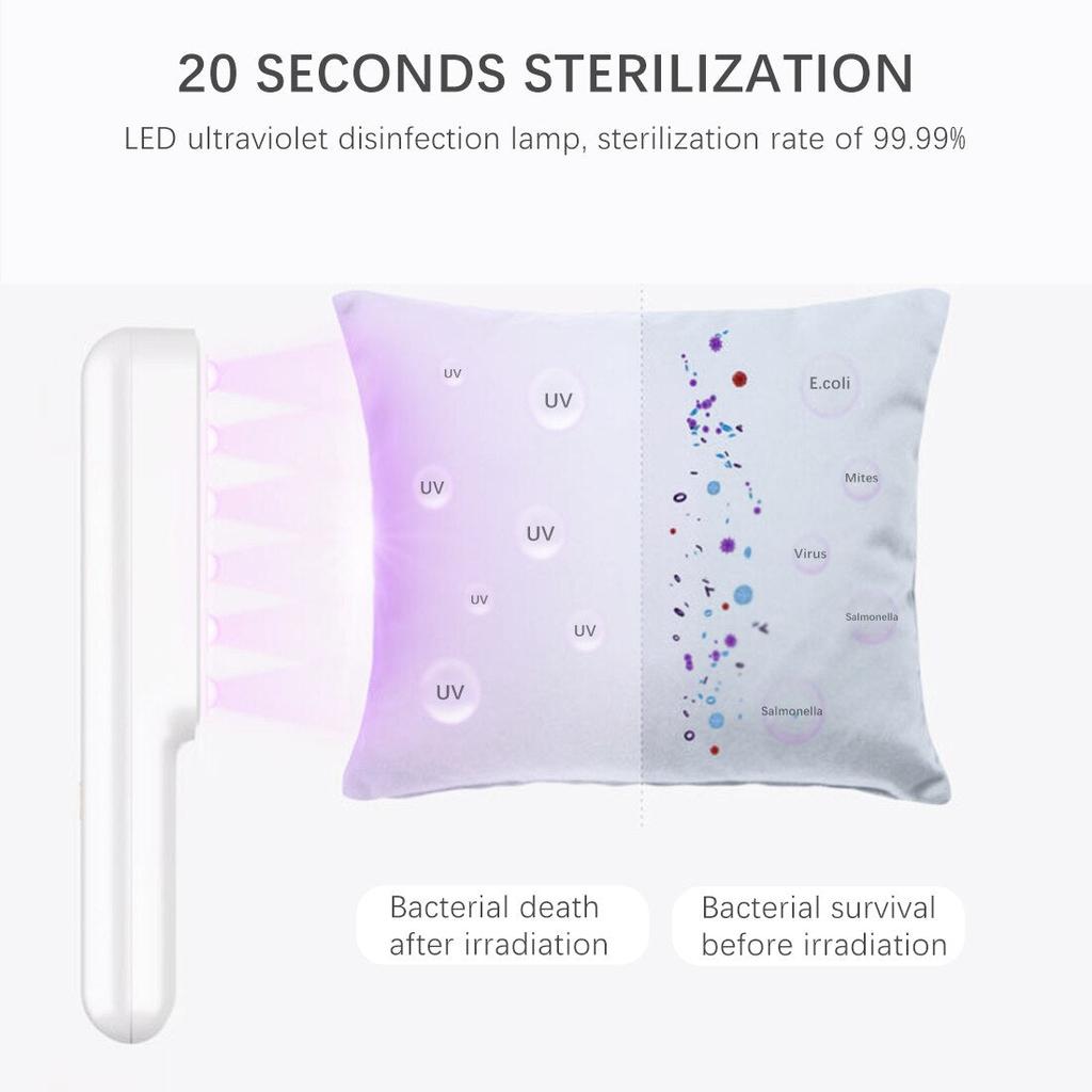 Portable UV Light Sanitizer Wand with Child Lock by HitMyNeed