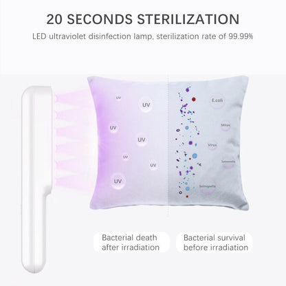 Portable UV Light Sanitizer Wand with Child Lock by HitMyNeed