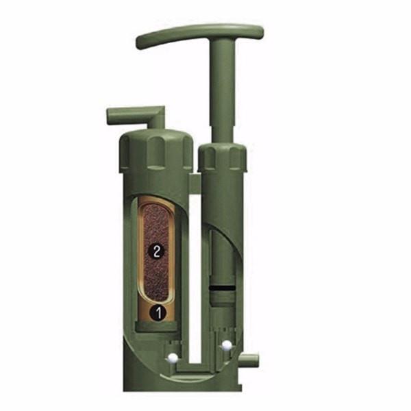 Portable Water Purifier for Camping & Hiking by HitMyNeed