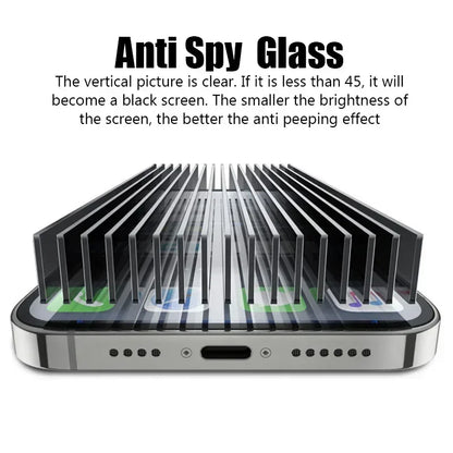 Privacy Glass Screen Protector for iPhone 6-15 Series by HitMyNeed