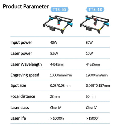 Pro 40W/80W Laser Engraver & Cutter for Wood and Metal by HitMyNeed