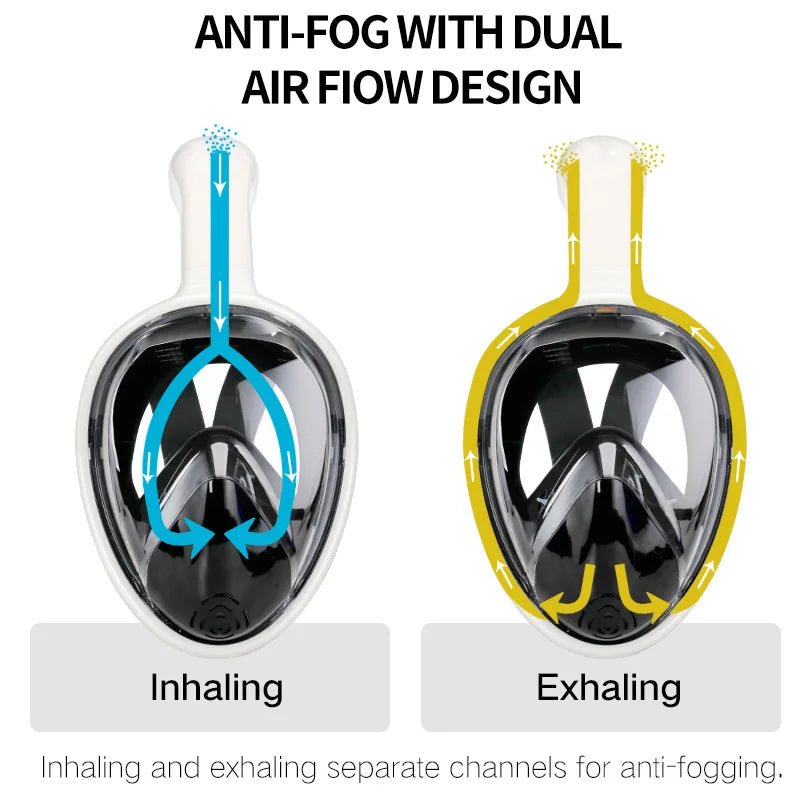 Professional Full Face Snorkel Mask for Adults by HitMyNeed