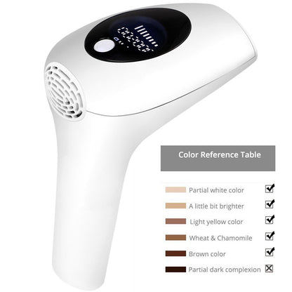 Professional IPL Hair Removal Device for Face & Body by HitMyNeed