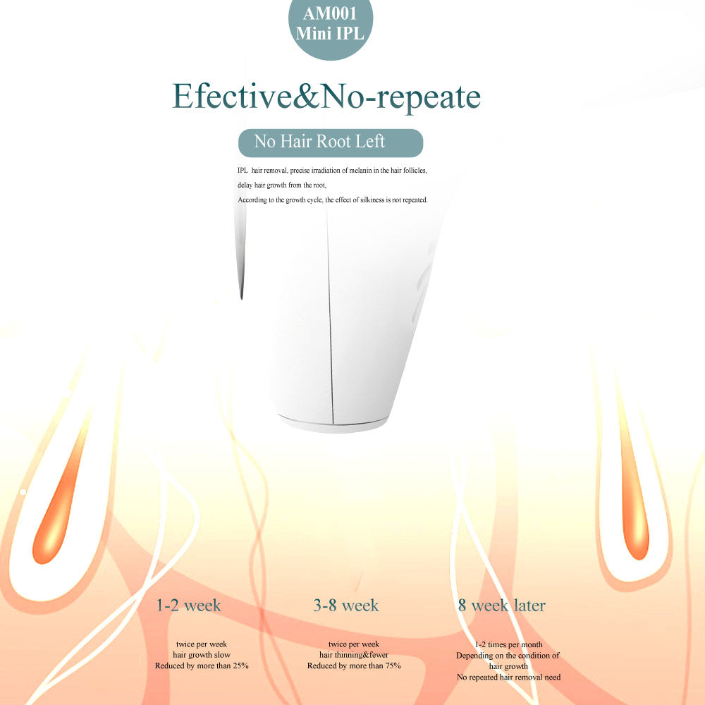 Professional IPL Hair Removal Device for Face & Body by HitMyNeed