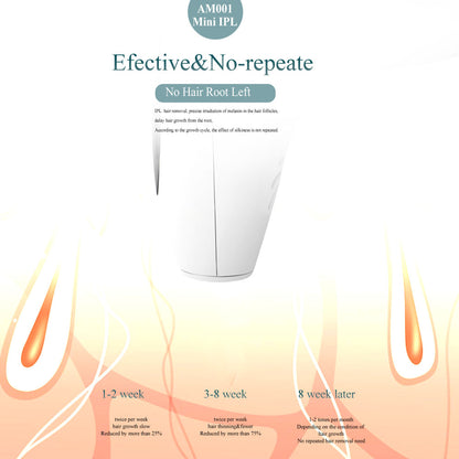 Professional IPL Hair Removal Device for Face & Body by HitMyNeed