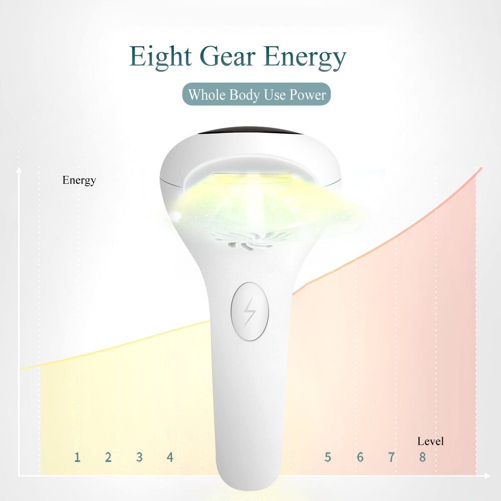 Professional IPL Hair Removal Device for Face & Body by HitMyNeed