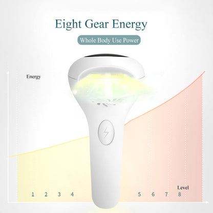 Professional IPL Hair Removal Device for Face & Body by HitMyNeed