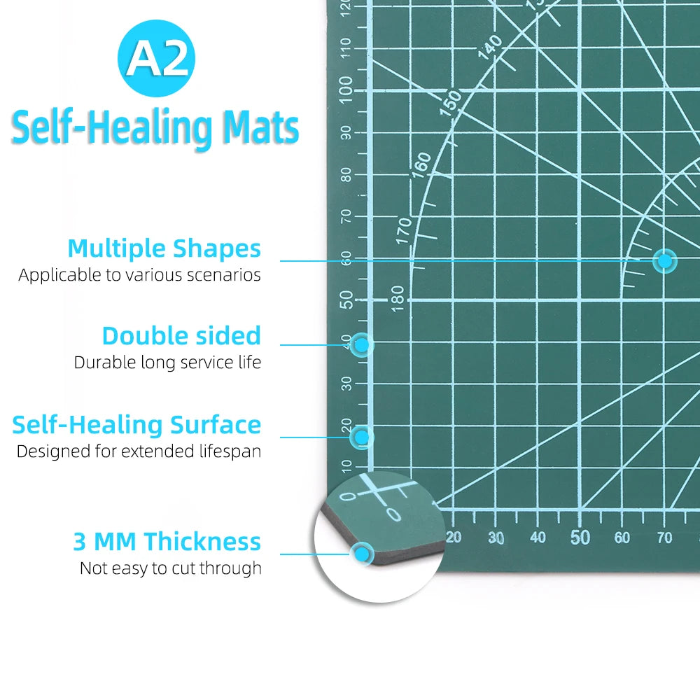 PVC Double-Sided Self-Healing Cutting Mat by HitMyNeed