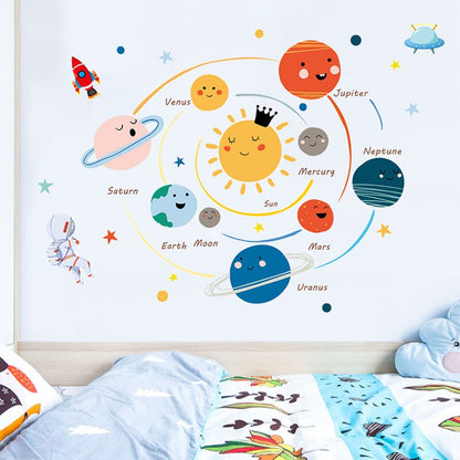 PVC Solar System Wall Stickers for Kids Rooms by HitMyNeed
