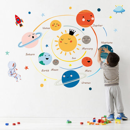 PVC Solar System Wall Stickers for Kids Rooms by HitMyNeed