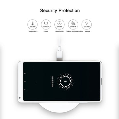 Qi Wireless Charging Pad for Smartphones by HitMyNeed