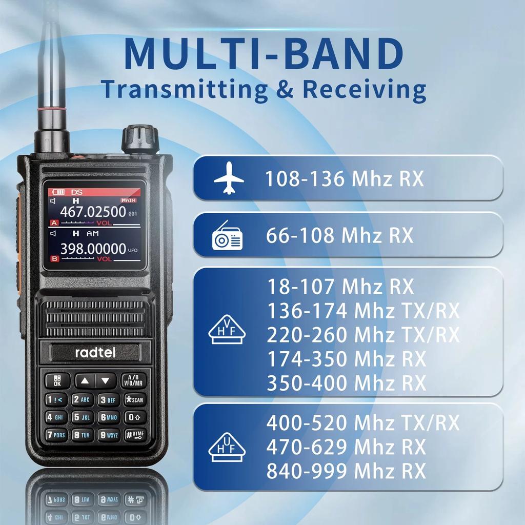Radtel RT-470X Multi-Band Ham & Airband Radio 256CH by HitMyNeed