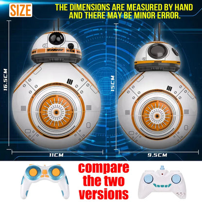RC Gesture Control Robot Ball with 2.4G Remote by HitMyNeed