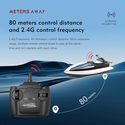 RC High Speed Racing Boat 32cm Waterproof Remote Toy by HitMyNeed